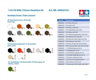1:35 US M40 155mm Howitzer SPG, model kit