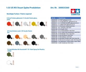 1:35 US M3 Stuart Späte Produktion