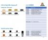 Italeri S.L.C. Maiale 200 Model Kit with Crew