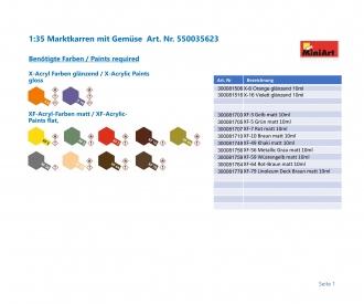 1:35 Marktkarren mit Gemüse