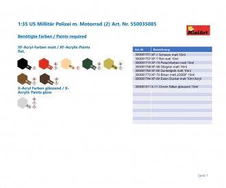 1:35 US Millitary Police w/ Motorc. (2)