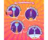 Glibbi Baff Potions Set