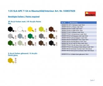 1:35 SLA APC T-54 m Räumschild/Interieur