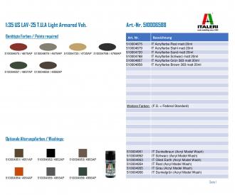 1:35 US LAV-25 T.U.A Light Armored Veh.