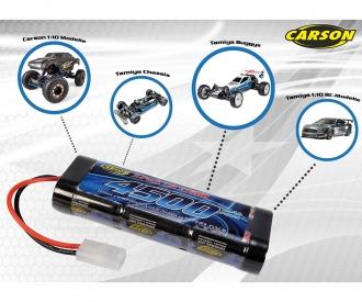 7.2V/4500mAh NiMH Race Battery TAM