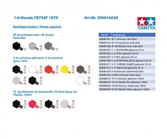 1:6 Honda CB750F 1979, plastic assembly kit