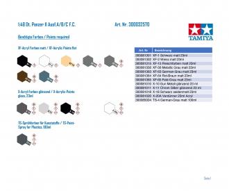1:48 Ger.Tank II Ausf.A/B/C F.C., plastic model kit
