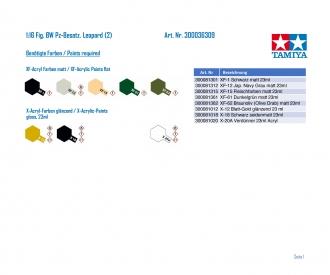 1:16 Fig. BW Tankcrew Leopard, plastic figure kit