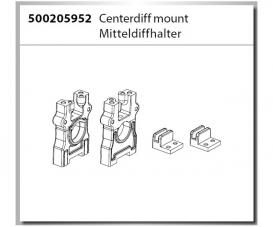 Virus 4.0 Mitteldiff.halter