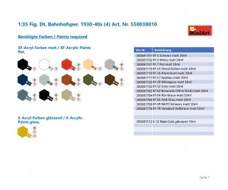 1:35 Fig. Dt. Bahnhofsper. 1930-40s (4)