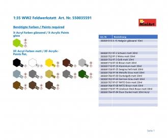 1:35 WW2 Feldwerkstatt