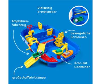 Lockbox waterway 2-in-1