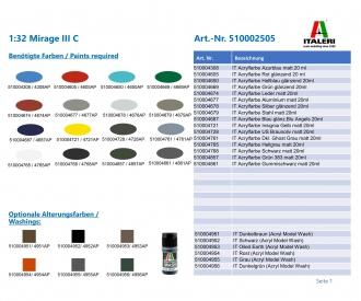 1:32 Mirage III C