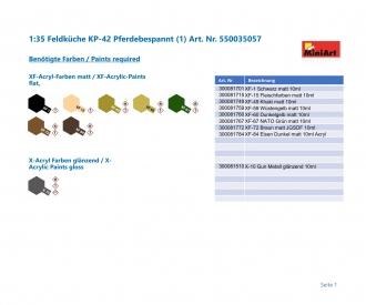 1:35 Horses drawn field kitchen KP-42(1)