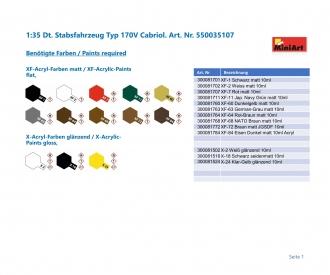 1:35 Dt. Stabsfahrzeug Typ 170V Cabriol.