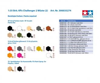 1:35 Challenger 2 Desertised, military model kit