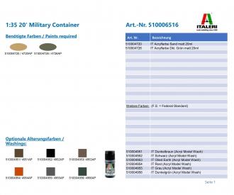 Italeri 1:35 20' Military Container Model Kit