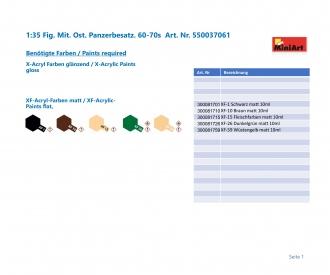 1:35 Fig. Mit. Ost. Panzerbesatz. 60-70s