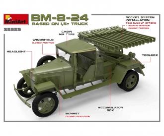 1:35 Lance-roquettes BM-8-24 sur camion de 1,5to