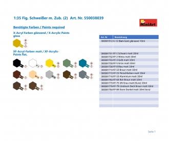 1:35 Fig. Welders w/ Accessories (2)