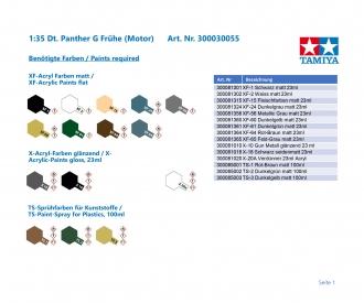 1:35 Panther G Early (Motor)