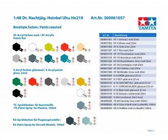 1:48 Heinkel Uhu He219, aircraft model kit