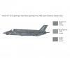 Italeri F-35B Lightning II 1:72 Model Kit