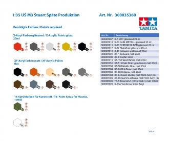 1/35 M3 Stuart Late Production