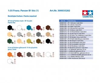 1:35 French MBT B1 bis, military model kit