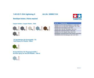 1:48 F-35A Lightning II, plastic model assembly kit