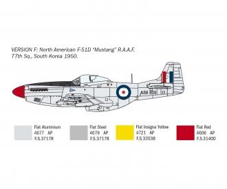 1:72 F-51D Guerre de Corée