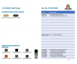 1:72 M3A1 Half Truck  2 easykit