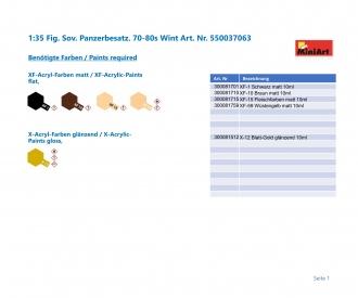 1:35 Fig. Sov. Panzerbesatz. 70-80s Wint