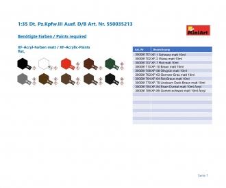 1:35 Pz.Kpfw.III allemand version D/B