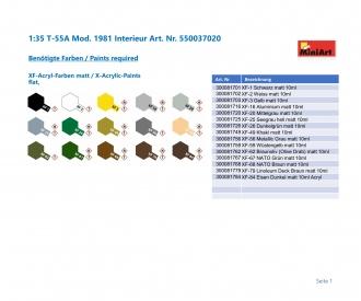 1:35 T-55A Mod. 1981 Interior Kit