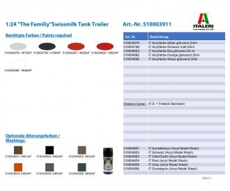1:24 "The Familiy "Swissmilk Tank Trailer