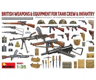 1:35 Armée britannique. Infanterie/Pzz. Armes/Accessoires