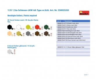 1:35 1,5to Railroad Truck AA Type w/Rail