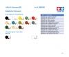 1:48 Brit. Small Staff Car 10HP, model kit