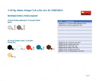 1:16 Fig. Athenian Hoplite V.Cen. B.C.