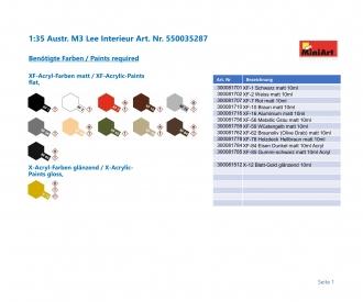 1:35 Austr. M3 Lee Interior Kit