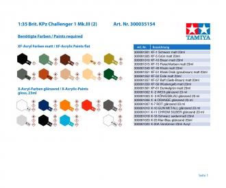 1:35 Challenger 1 Mk.III, plastic model kit