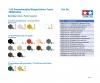 1:35 Wespe Italian Front, plastic model kit