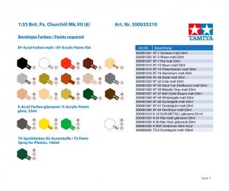 1:35 Brit. Tank Churchill Mk.VII, plastic assembly kit