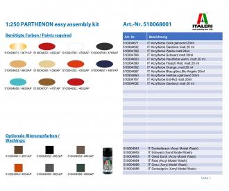 1:72 PARTHENON easy assembly kit