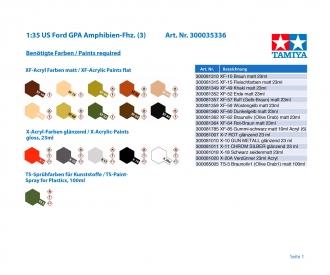 1:35 WWII US Ford GPA, plastic model kit