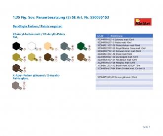 1:35 Fig. Sov. Équipage de char (5) SE