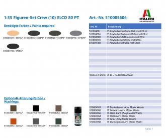 Italeri ELCO 80' PT Boat Crew Model Kit 1:35