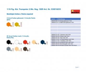 1:16 Fig. Kür. Trompeter 2.We. Reg. 1809