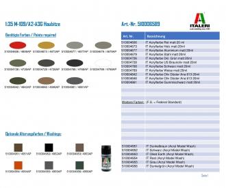 1:35 M-109/A2-A3G Haubitze